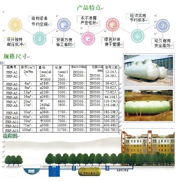 海口玻璃钢化粪池
