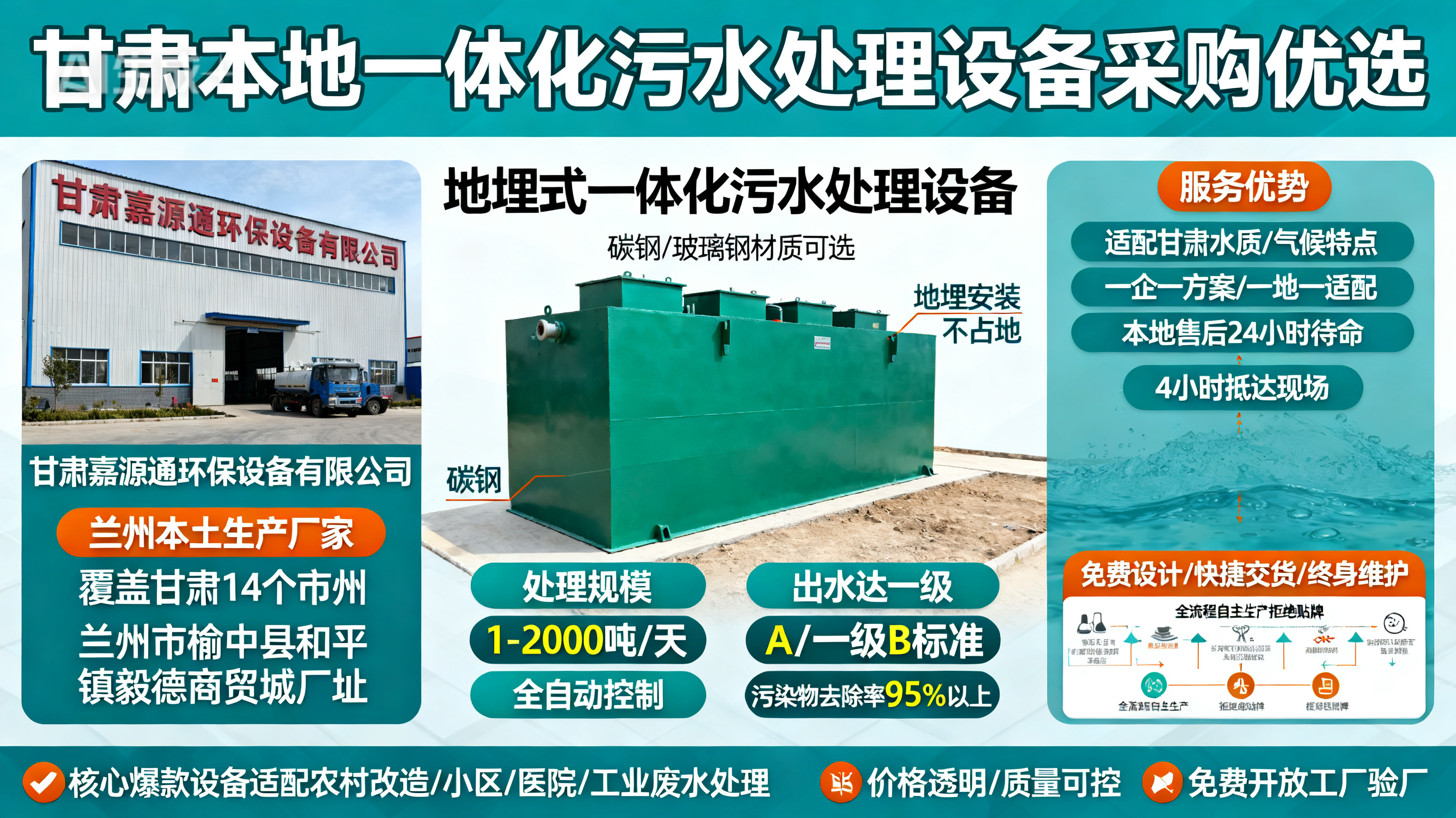 1786850167474630.jpeg 甘肃采购海口一体化海口污水处理设备_优先选本地生产厂家_直...式解决甘肃污水处理需求_选本地实体厂家_靠谱有保障.jpeg